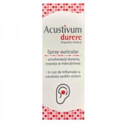 Zdrovit Acustivum Spray Auricular Durere 20ml