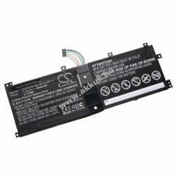 VHBW Helyettesítő akku Lenovo IdeaPad Miix 510-12lSK-80U10002GE típus 2ICP5/70/106 4850mAh