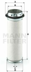 Mann-filter Filtru aer secundar MANN-FILTER CF 711 - automobilus