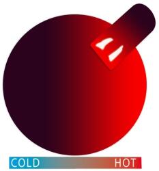 Cupio Gel termic fara hemma Slurry-Scuderia 5ml