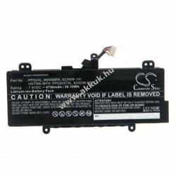 VHBW Helyettesítő akku HP Pavilion 11-S001TU típus 823909-141 7.6V, Li-Ion, 4750mAh