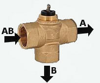 COMPUTHERM DN25-3 háromjáratú szelep - netgepeszet