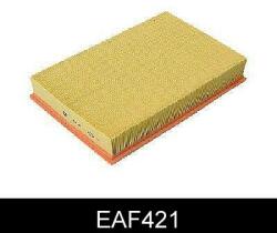 Sct Germany Sb2214 Levegőszűrő