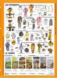 FIXI - Les Vetements