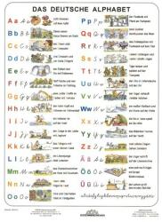  FIXI - Das Deutsche Alphabet