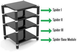 NorStone Stand HiFi Norstone Spider II (un modul)