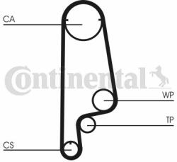 Continental Ctam Set curea de distributie CONTINENTAL CTAM CT1070K1 (CT1070K1) - automobilus