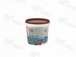 JUB Takril 31 (RAL 7035) 5 l