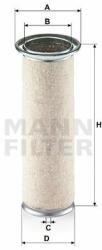 Mann-filter Filtru aer secundar MANN-FILTER CF 950 (CF 950) - automobilus