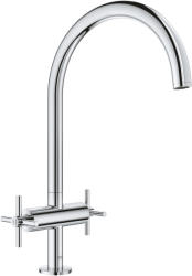 GROHE 30362000