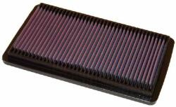 K&N Filters Filtru aer K&N Filters 33-2124 (33-2124)
