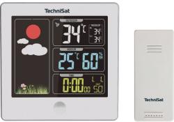 TechniSat IMETEO X2 (76-4966-00)