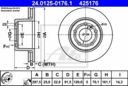 ATE Disc frana ATE 24.0125-0176.1 (24.0125-0176.1) - automobilus