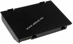 Powery Helyettesítő akku Fujitsu-Siemens LifeBook E780 Standardakku
