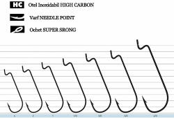 JAXON Carlige Sumato Offset Dx Nr 1/0