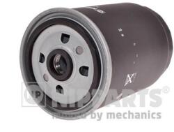 NIPPARTS filtru combustibil NIPPARTS N1330528 (N1330528)