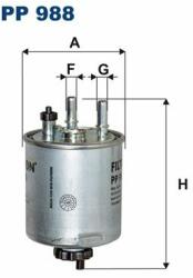 FILTRON filtru combustibil FILTRON PP 988 (PP 988) - automobilus