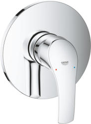 GROHE 24042002