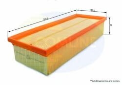 COMLINE Filtru aer SKODA SUPERB II (3T4) (2008 - 2015) COMLINE EAF501