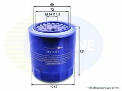 COMLINE Filtru ulei TOYOTA LAND CRUISER 90 (J9) (1995 - 2016) COMLINE CTY11151