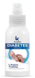 Dr.Kelen Luna diabetes lábspray 100 ml - netbio