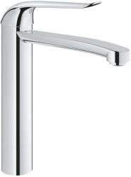 GROHE 30208000