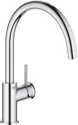 GROHE 31553001