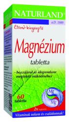 Naturland Magnézium Tabletta 60 db
