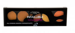 L'Oréal Paleta Corectoare Loreal Total Cover Concealer Palette, Nuanta 02 Tan To Deep