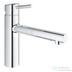 GROHE 30273001