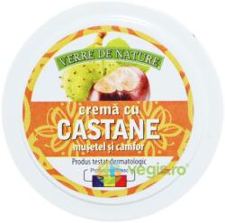 MANICOS Crema cu Castane, Musetel si Camfor 20g