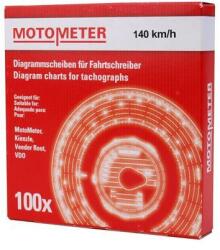  Tachográf korong 140 km/h (5176014001)