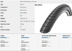 Schwalbe Külső 26" Big Apple Perf Hs430 Rg End Ref Ls
