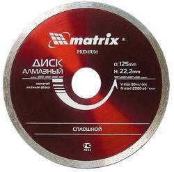 MTX 115xM14 professional folyamatos nedves gyémántvágó tárcsa (731849) - kellegyszerszam