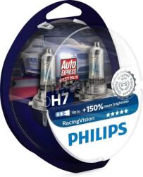 Philips RacingVision +150% H7 izzó pár