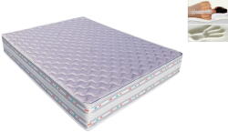 Previ Saltea Medicala SuperOrtopedica Memory 200 x 200 cm Lavanda Air-Fresh 14+2 Saltea