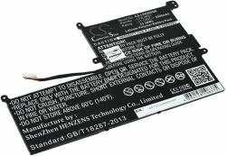 Powery Helyettesítő akku Lenovo típus 121500255