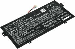 Powery Helyettesítő laptop akku Acer SWIFT 7 SF713-51-M8EW