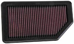 K&N Filters Filtru aer K&N Filters 33-2472 (33-2472)