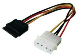 SBOX Захранващ кабел SBOX 15P-4P/TC, от Molex(м) към SATA(ж), 0.25m (15P-4P/TC)