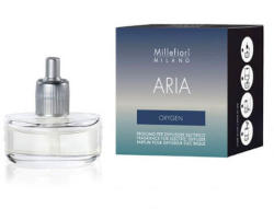 Millefiori Utántöltő aroma diffúzorba - Aria Oxygen 20 ml