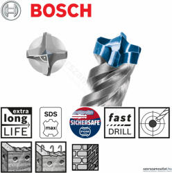 Bosch 2608578639 Burghiu