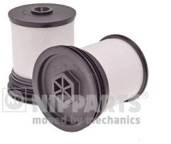 NIPPARTS filtru combustibil NIPPARTS N1330912 (N1330912)
