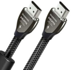 AudioQuest Cablu HDMI AudioQuest Diamond 1.5 metri - avmall