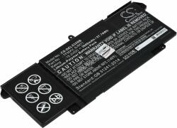 Powery Helyettesítő laptop akku Dell Latitude 7520
