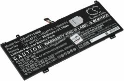 Powery Helyettesítő laptop akku Lenovo ThinkBook 13S-20R9005GSB