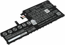 Powery Helyettesítő laptop akku Asus E406MA-BV021T