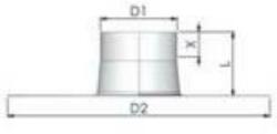 Tricox Lapos tető borítás 100-125mm (LT30) - hideget