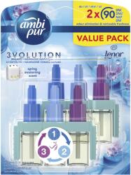 Ambi Pur 3Volution Lenor Spring Awakening utántöltő 2x20 ml