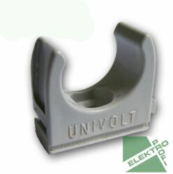 UNIVOLT HFCL 20 SZ Csőbilincs pattintós 20-as halogénmentes, szürke (41016)